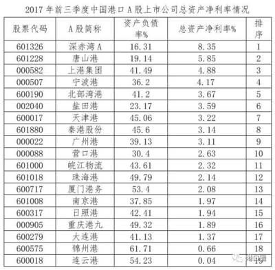 集裝箱制造上市公司股票 鋼結構蹦極施工 第2張 集裝箱制造上市公司股票 鋼結構蹦極施工 第2張