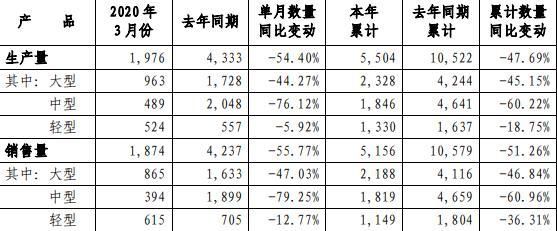集裝箱制造上市公司股票 鋼結構蹦極施工 第3張 集裝箱制造上市公司股票 鋼結構蹦極施工 第3張