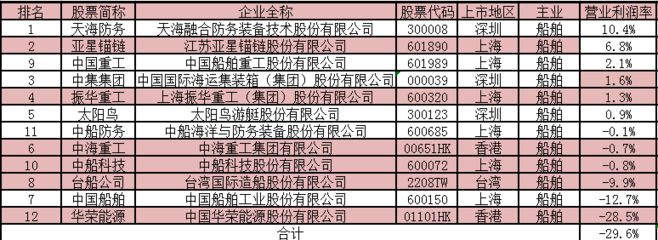 集裝箱制造上市公司股票 鋼結構蹦極施工 第4張 集裝箱制造上市公司股票 鋼結構蹦極施工 第4張