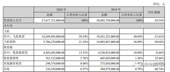 集裝箱制造上市公司股票 鋼結構蹦極施工 第5張 集裝箱制造上市公司股票 鋼結構蹦極施工 第5張