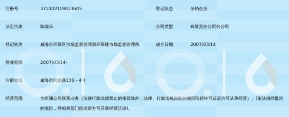 山東省威海市鋼結構公司（山東省威海市部分鋼結構公司最新招聘信息）