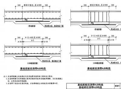 混凝土加固施工規(guī)范2023最新版本是多少