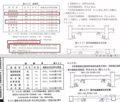 混凝土加固施工規范2023最新版本是多少 建筑效果圖設計 第4張