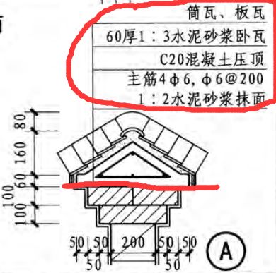 加混凝土柱子（混凝土柱子加固方法） 鋼結構網架設計 第5張