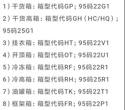 集裝箱種類代碼大全(關于集裝箱種類及其代碼的詳細列表) 鋼結構網架設計 第4張 集裝箱種類代碼大全(關于集裝箱種類及其代碼的詳細列表) 鋼結構網架設計 第4張