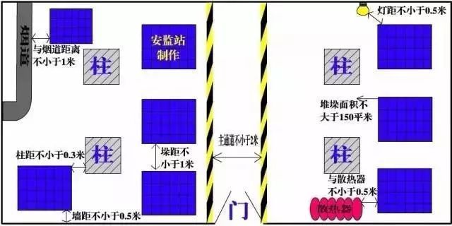 集裝箱結(jié)構(gòu)建筑設(shè)計(jì)規(guī)范標(biāo)準(zhǔn)2018（集裝箱房屋結(jié)構(gòu)設(shè)計(jì)的一般要求和標(biāo)準(zhǔn)集裝箱結(jié)構(gòu)設(shè)計(jì)的要求） 結(jié)構(gòu)機(jī)械鋼結(jié)構(gòu)施工 第4張