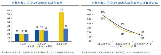 鋼結構加裝電梯油漆工續工多少錢(鋼結構油漆工的續工價格通常受到多種因素影響因素的影響) 建筑施工圖施工 第1張 鋼結構加裝電梯油漆工續工多少錢(鋼結構油漆工的續工價格通常受到多種因素影響因素的影響) 建筑施工圖施工 第1張