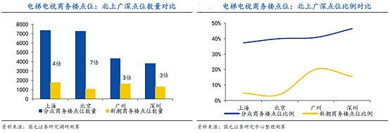 鋼結構加裝電梯油漆工續工多少錢(鋼結構油漆工的續工價格通常受到多種因素影響因素的影響) 建筑施工圖施工 第3張 鋼結構加裝電梯油漆工續工多少錢(鋼結構油漆工的續工價格通常受到多種因素影響因素的影響) 建筑施工圖施工 第3張