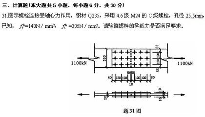 做鋼結構設計壓力大嗎多少（鋼結構設計中的壓力） 北京加固設計（加固設計公司） 第4張