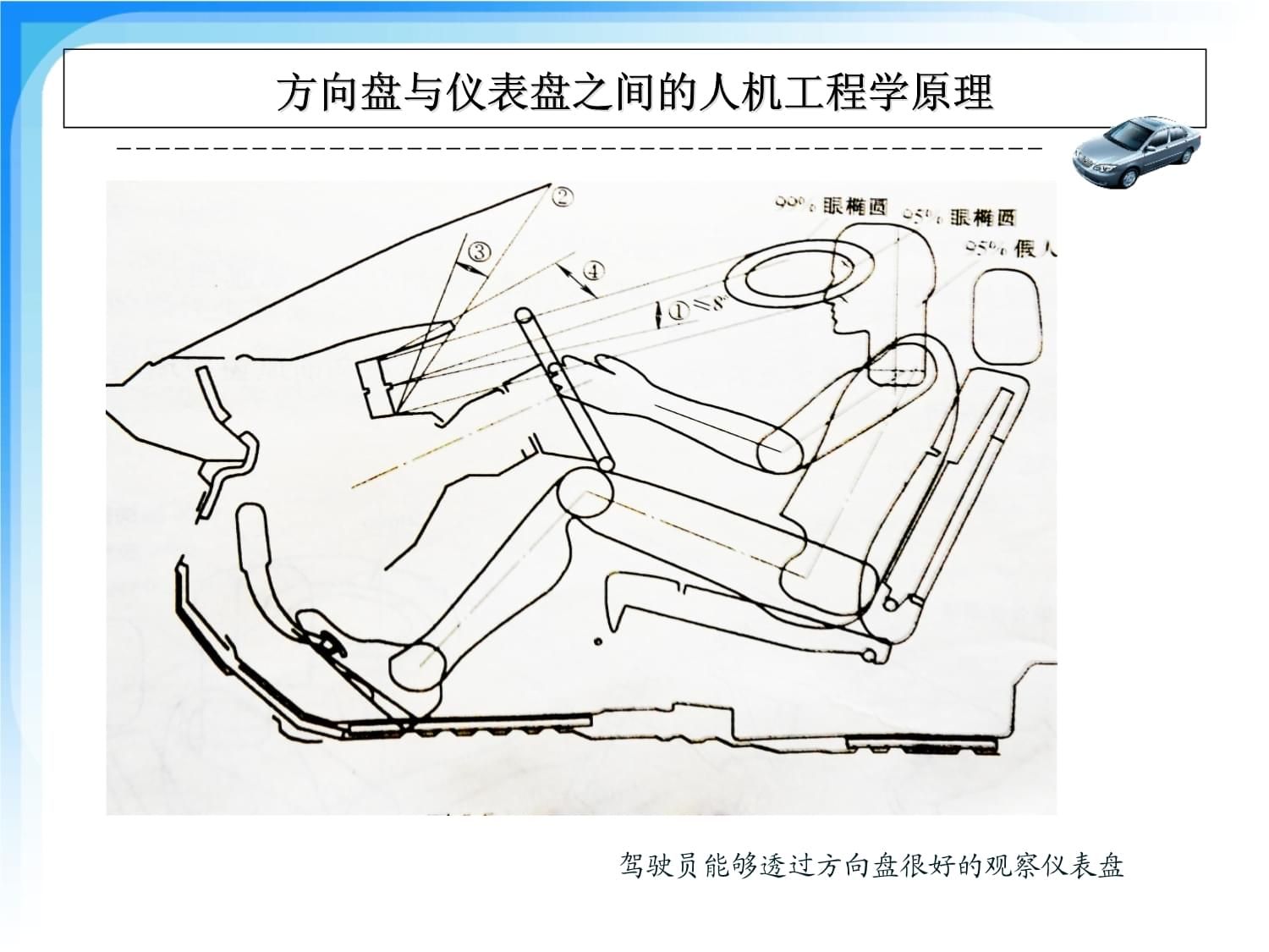廠房設計中的人機工程學應用(人機工程學在廠房設計中的應用) 鋼結構鋼結構停車場設計 第1張 廠房設計中的人機工程學應用(人機工程學在廠房設計中的應用) 鋼結構鋼結構停車場設計 第1張