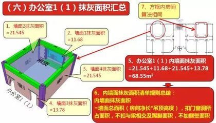 加固施工員必備技能清單 裝飾幕墻設(shè)計 第4張