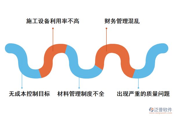 如何處理廠房建設中的虧損（】**廠房拆遷停業損失應該怎么補償） 鋼結構異形設計 第3張