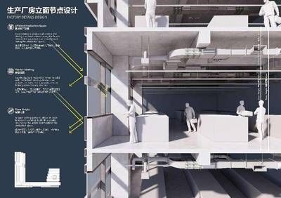 廠房設計階段成本優化 建筑施工圖設計 第1張