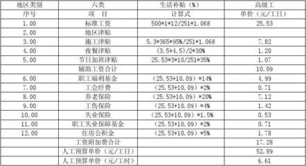 加固設計公司福利待遇詳情(加固結(jié)構(gòu)設計師優(yōu)厚待遇) 北京加固施工 第2張 加固設計公司福利待遇詳情(加固結(jié)構(gòu)設計師優(yōu)厚待遇) 北京加固施工 第2張