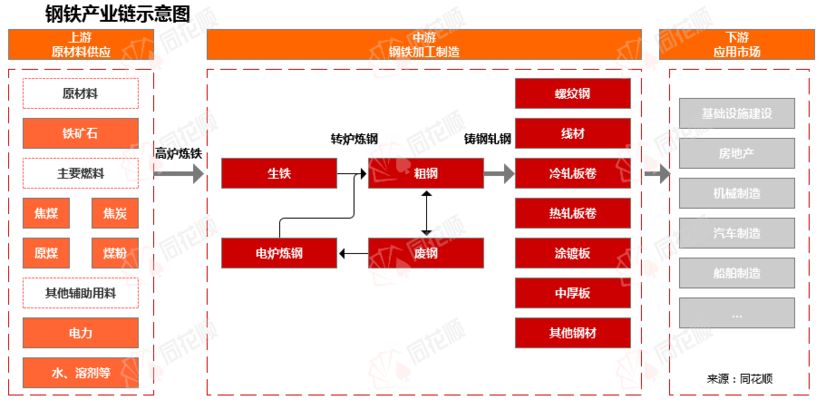 8mm鋼板價格波動原因分析（8號槽鋼價格差異影響）