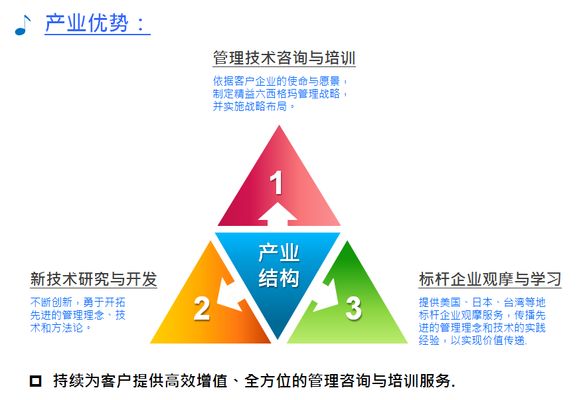 如何優(yōu)化廠房的使用效率？（2018-09-12優(yōu)化案例分析）