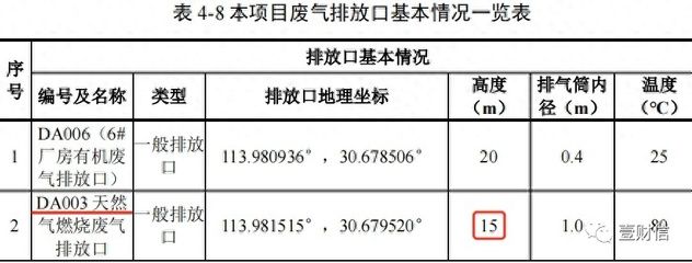 廠房高度對生產影響分析（廠房每層高度的設計對于生產效率和經濟成本的影響） 鋼結構玻璃棧道設計 第4張