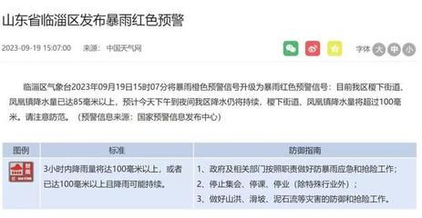 建筑加固資質(zhì)升級(jí)指南（建筑公司資質(zhì)升級(jí)辦理流程） 北京加固施工 第1張
