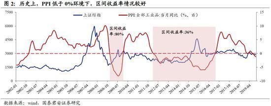 包鋼股份品牌形象建設策略（包鋼股份的品牌形象建設） 裝飾幕墻施工 第5張