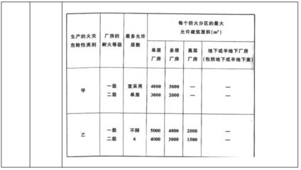 停車棚廠家公司（貴公司提供的停車棚安裝流程是怎樣的安裝流程是怎樣的） 北京鋼結(jié)構(gòu)設(shè)計(jì)問(wèn)答