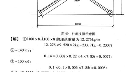 鋼板厚度計算中的安全系數 建筑方案設計 第5張