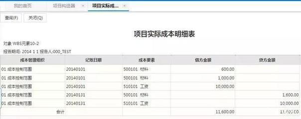 廠房建設成本控制的關鍵因素(廠房建設成本管理與控制) 結構電力行業施工 第5張 廠房建設成本控制的關鍵因素(廠房建設成本管理與控制) 結構電力行業施工 第5張