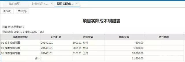 廠房建設成本控制的關鍵因素(廠房建設成本管理與控制) 結構電力行業施工 第4張 廠房建設成本控制的關鍵因素(廠房建設成本管理與控制) 結構電力行業施工 第4張