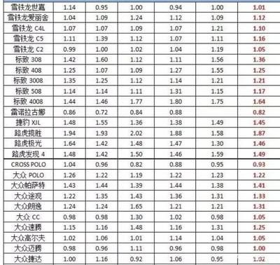 鋼板國際標準對比 裝飾工裝施工 第4張 鋼板國際標準對比 裝飾工裝施工 第4張