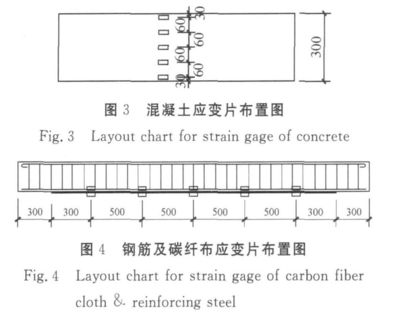 加固設計中的荷載計算方法 結(jié)構(gòu)機械鋼結(jié)構(gòu)施工 第5張