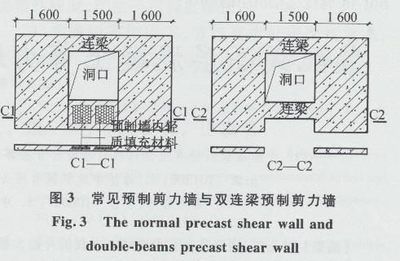 加固設計中的荷載計算方法 結(jié)構(gòu)機械鋼結(jié)構(gòu)施工 第4張