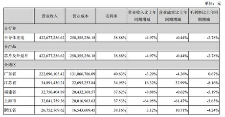 廠房投資對企業財務的影響（廠房投資對企業財務具有重要影響廠房投資對企業財務具有影響） 鋼結構蹦極施工 第4張