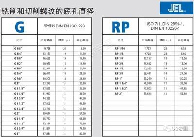 體育館屋頂結構選型標準（體育館屋頂結構在設計時需考慮哪些因素以確保安全和功能性） 北京鋼結構設計問答