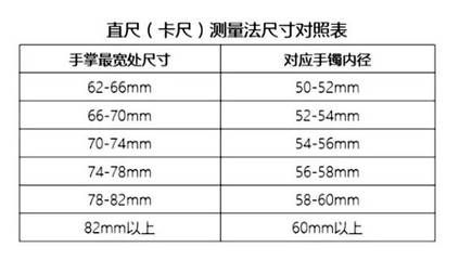 天津裝修報價價格（天津裝修報價一般是多少？）