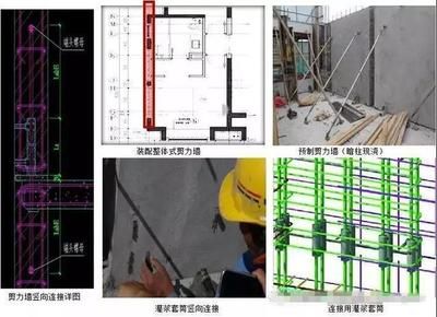 鋼結(jié)構(gòu)加固成本控制策略（鋼結(jié)構(gòu)加固成本優(yōu)化點(diǎn)） 鋼結(jié)構(gòu)框架施工 第5張