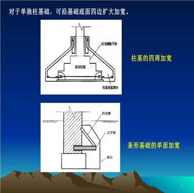 新疆開(kāi)工廠政府有補(bǔ)貼嗎多少錢（新疆政府為新工廠建設(shè)和運(yùn)營(yíng)提供補(bǔ)貼的發(fā)放流程是什么） 北京鋼結(jié)構(gòu)設(shè)計(jì)問(wèn)答