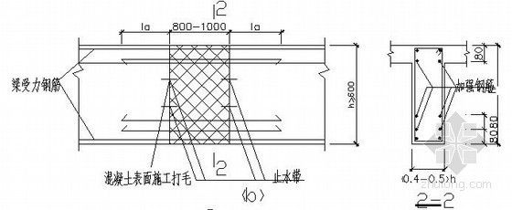 鋼筋孔洞設計的最新研究 結構橋梁鋼結構設計 第4張