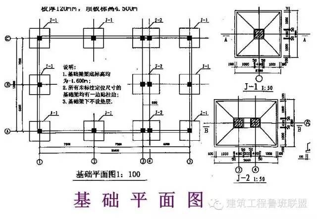 鋼結構基礎布置圖（鋼結構基礎布置圖通常包括基礎平面布置圖、基礎詳圖等） 鋼結構蹦極施工 第1張
