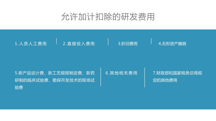 廠房設計費稅務處理指南（公司建廠工程設計費的賬務處理） 結構工業鋼結構設計 第5張