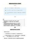 白鋼板硬度測試實用指南(****白鋼硬度測試方法) 鋼結(jié)構(gòu)蹦極施工 第7張 白鋼板硬度測試實用指南(****白鋼硬度測試方法) 鋼結(jié)構(gòu)蹦極施工 第7張