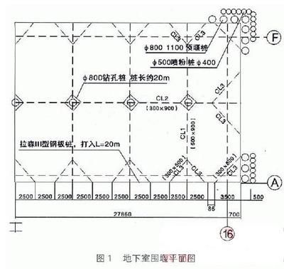 鋼板厚度對建筑結(jié)構(gòu)的影響 結(jié)構(gòu)砌體設(shè)計 第4張