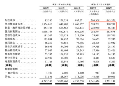 廠房折舊年限國際比較研究 裝飾幕墻施工 第5張