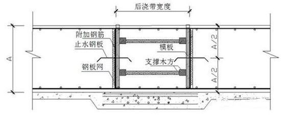 梁粘貼鋼板加固設計要點 結構工業鋼結構施工 第3張 梁粘貼鋼板加固設計要點 結構工業鋼結構施工 第3張
