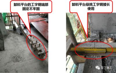 鋼梁加固后安全檢查流程 裝飾工裝施工 第5張 鋼梁加固后安全檢查流程 裝飾工裝施工 第5張