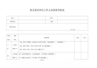 如何評估結構加固效果 結構砌體施工 第3張