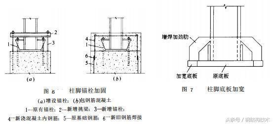 學校設計思路理念是什么 北京鋼結構設計問答 第5張