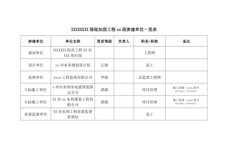 加固工程資質(zhì)等級劃分 鋼結(jié)構(gòu)桁架施工 第4張