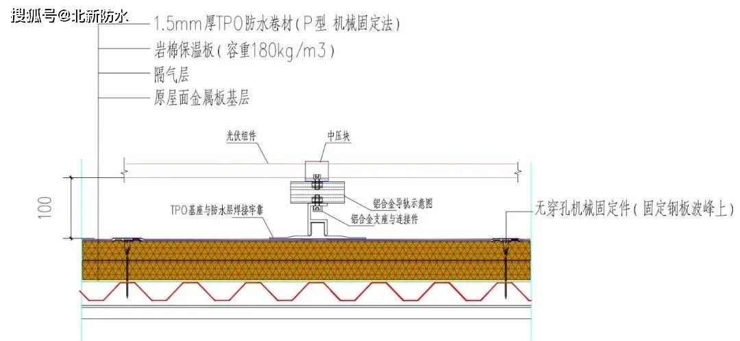 保溫板接縫防水處理 鋼結構跳臺設計 第2張 保溫板接縫防水處理 鋼結構跳臺設計 第2張