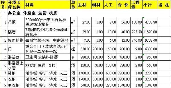 廠房設計預算控制關鍵點 鋼結構網架施工 第4張