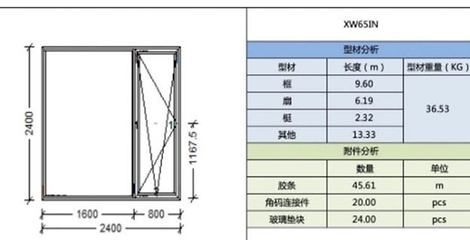 鋼結構加固的成本控制策略（鋼結構加固成本優化點《鋼結構加固成本控制工程成本優化點》） 鋼結構玻璃棧道設計 第2張