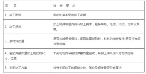 鋼梁焊接質量控制要點 鋼結構玻璃棧道設計 第5張